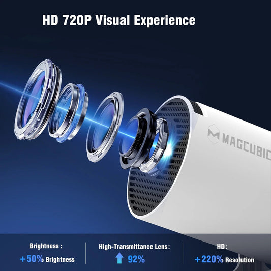 MAGCUBIC Projector HY300 PRO 8K Android 14 Dual Wifi6 290ANSI Allwinner H726 BT5.4 1080P 1280*720P Home Cinema Outdoor Projetor - Pixxel Core
