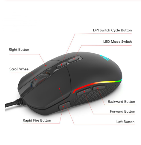 gaming Mouse FLIPSTYLEZLLC gaming Mouse 0  Pixxel Core