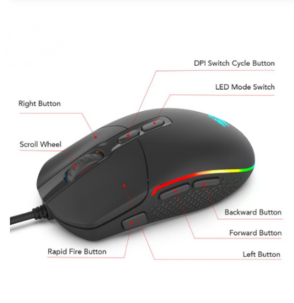 gaming Mouse FLIPSTYLEZLLC gaming Mouse 0  Pixxel Core