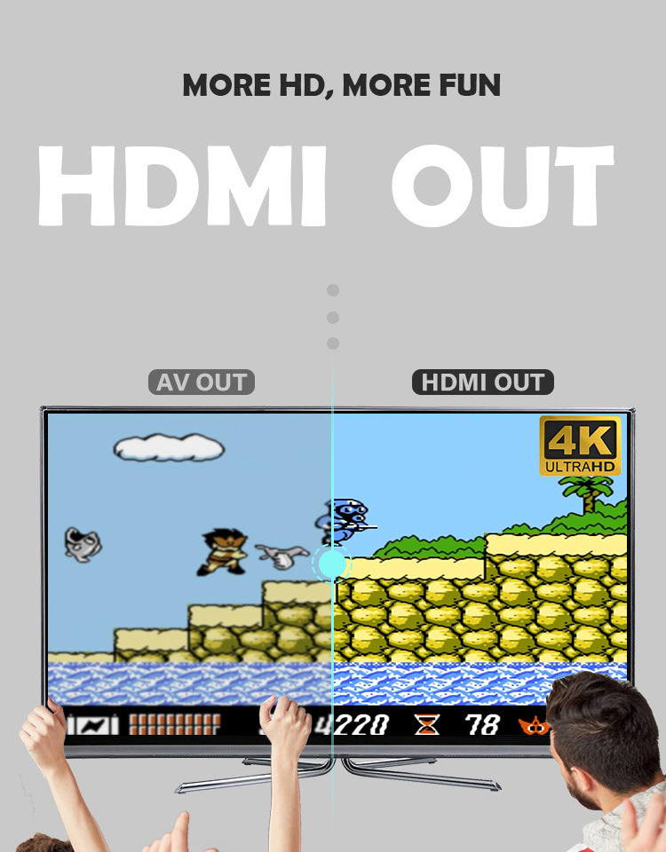 HD TV game console FLIPSTYLEZLLC HD TV game console 0  Pixxel Core