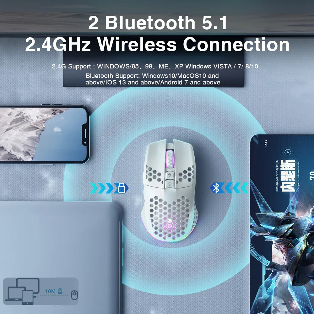 SM600 3-Mode Connection Wireless Gaming Mouse Electronics Den SM600 3-Mode Connection Wireless Gaming Mouse   Pixxel Core