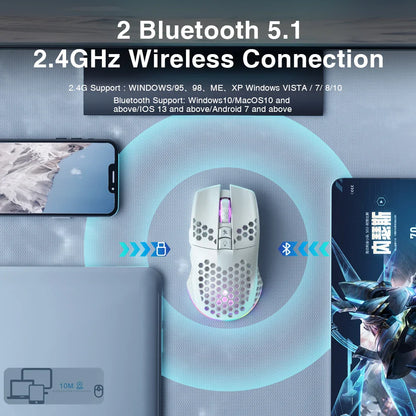 SM600 3-Mode Connection Wireless Gaming Mouse Electronics Den SM600 3-Mode Connection Wireless Gaming Mouse   Pixxel Core