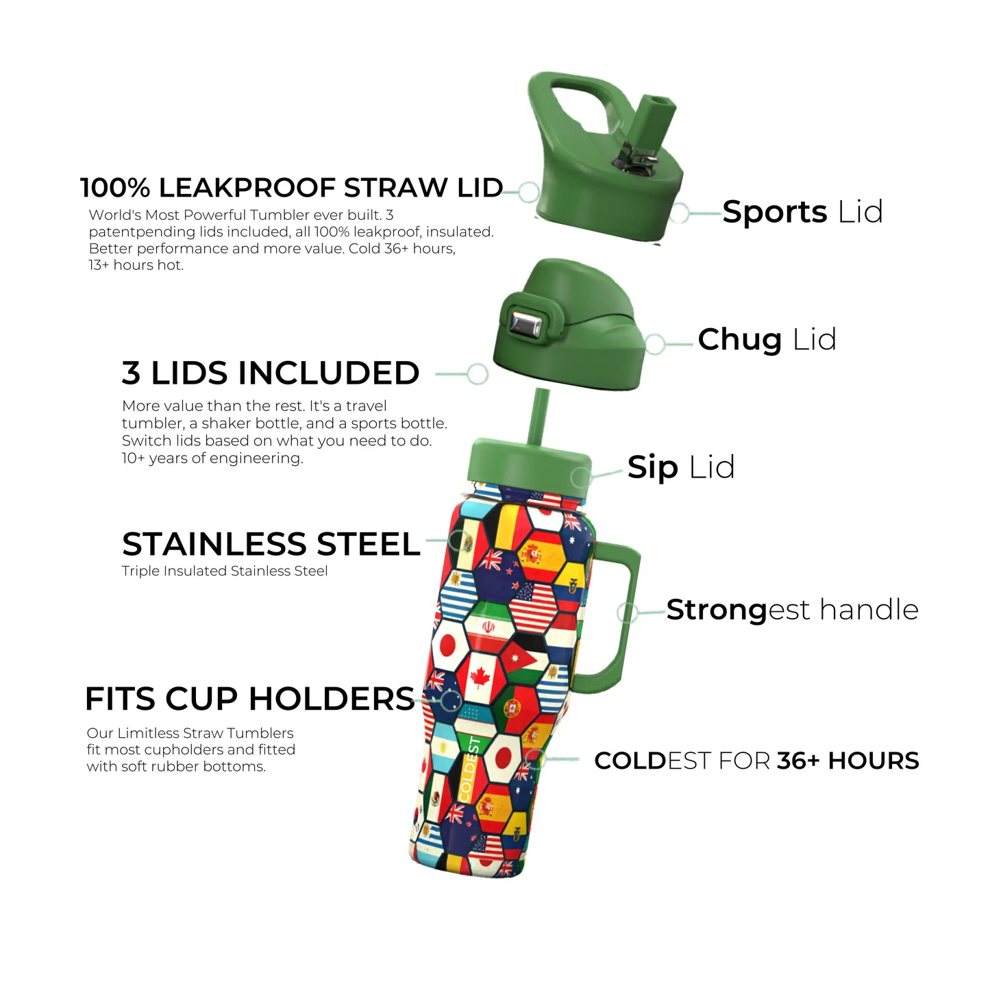 Insulated stainless steel tumbler with world flags design, 3 leakproof lids, strong handle, fits cup holders