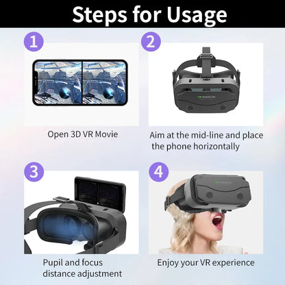 3D VR Glasses with Smart Goggles for Smartphones TM 3D VR Glasses with Smart Goggles for Smartphones Electronics > Computer Accessories  Pixxel Core