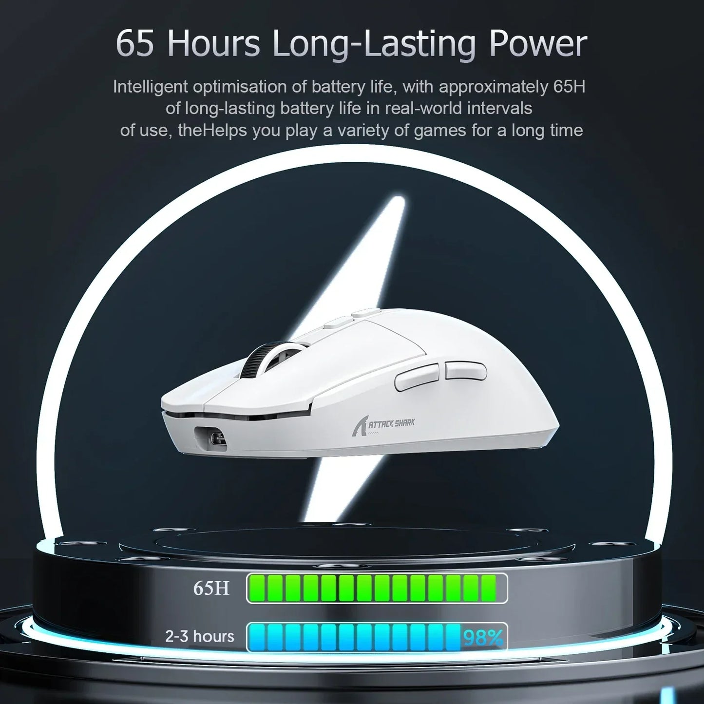 Tri-Mode RGB Gaming Mouse with Magnetic Charging Base OBA Tri-Mode RGB Gaming Mouse with Magnetic Charging Base Electronics > Computer Accessories  Pixxel Core