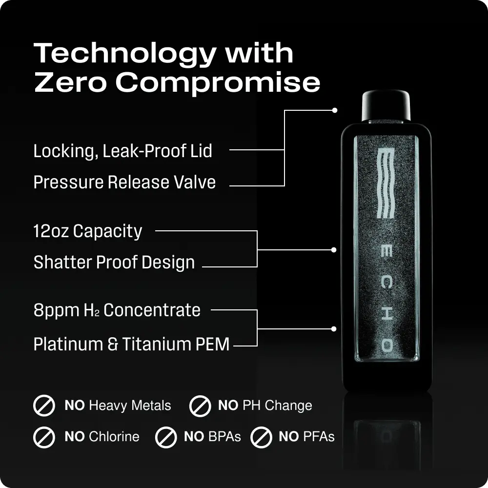 ECHO Flask Hydrogen Water Bottle - Pixxel Core