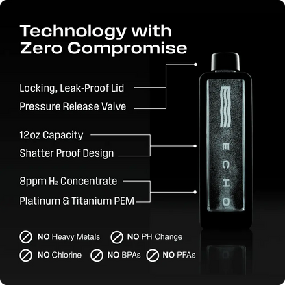 ECHO Flask Hydrogen Water Bottle - Pixxel Core