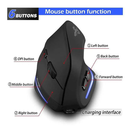 Stylish Vertical Wireless Mouse Game Rechargeable Ergonomic Mouse Modern Design RGB Optical USB Mice For Windows Mac 2400 DPI 2.4G Mice Stevvex Stylish Vertical Wireless Mouse Game Rechargeable Ergonomic Mouse Modern Design RGB Optical USB Mice For Windows Mac 2400 DPI 2.4G Mice STIL8457URUYY  Pixxel Core